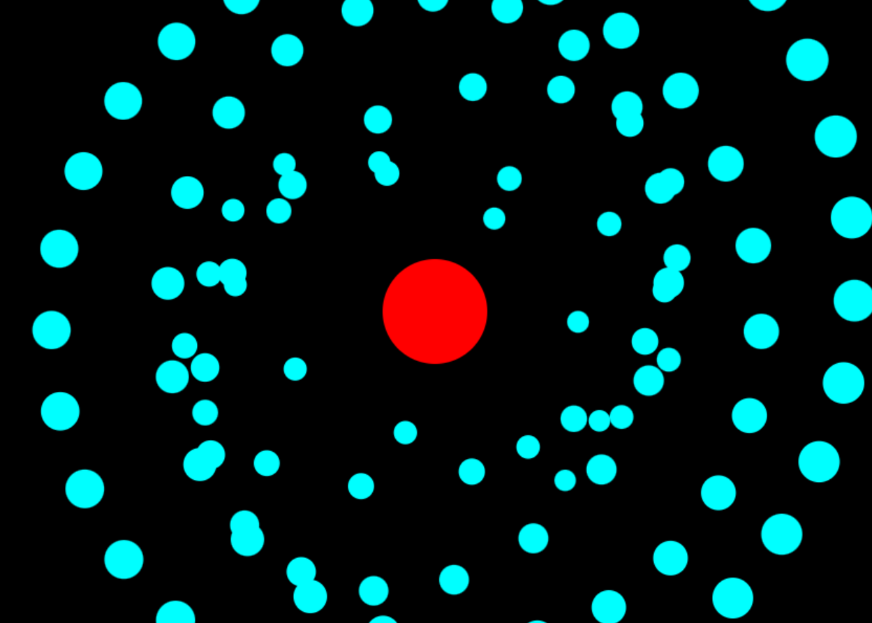 a picture of some drawn circles 'orbiting' a fixed center point.